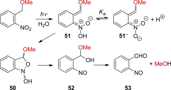 Scheme 32