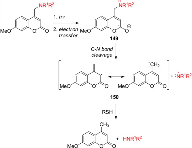 Scheme 56