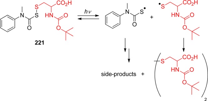 Scheme 97