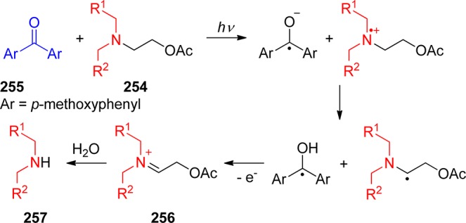 Scheme 122