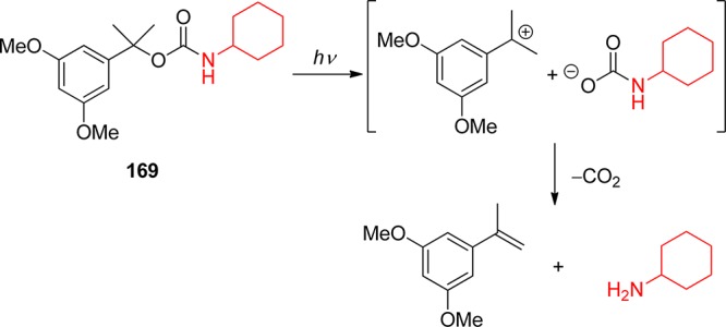 Scheme 66