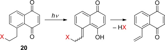 Scheme 12