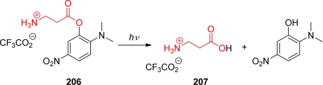 Scheme 87