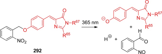 Scheme 136