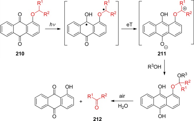 Scheme 90