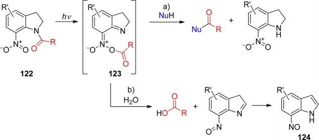 Scheme 46