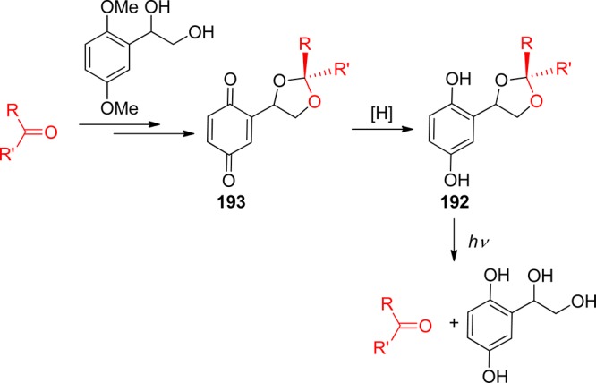 Scheme 81