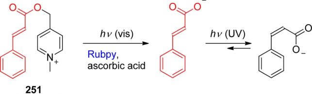 Scheme 119