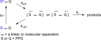 Scheme 113