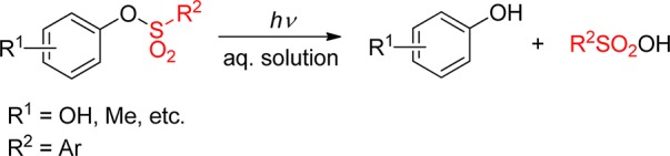 Scheme 88