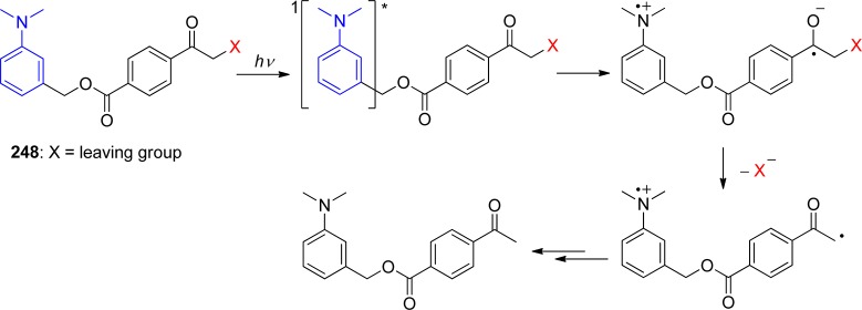 Scheme 116