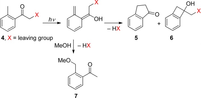 Scheme 5