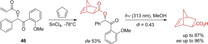 Scheme 29