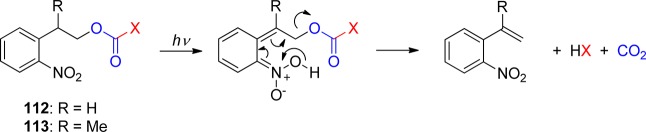 Scheme 43