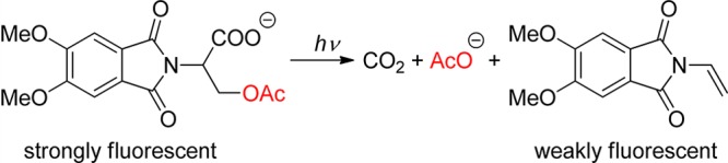 Scheme 129