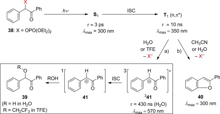 Scheme 25