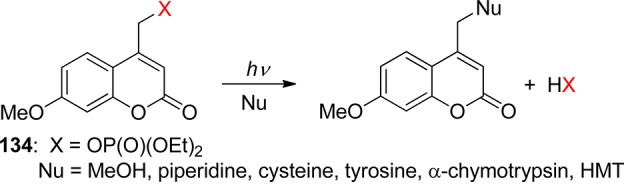 Scheme 49