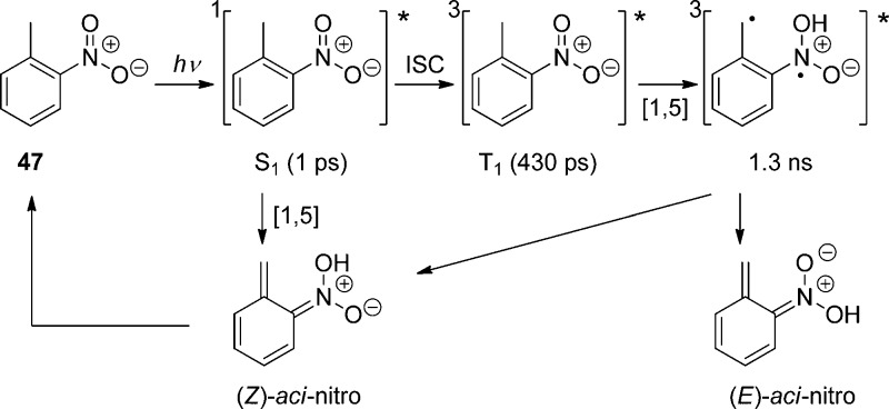 Scheme 30