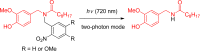 Scheme 41