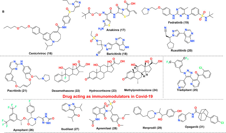 Fig. 11