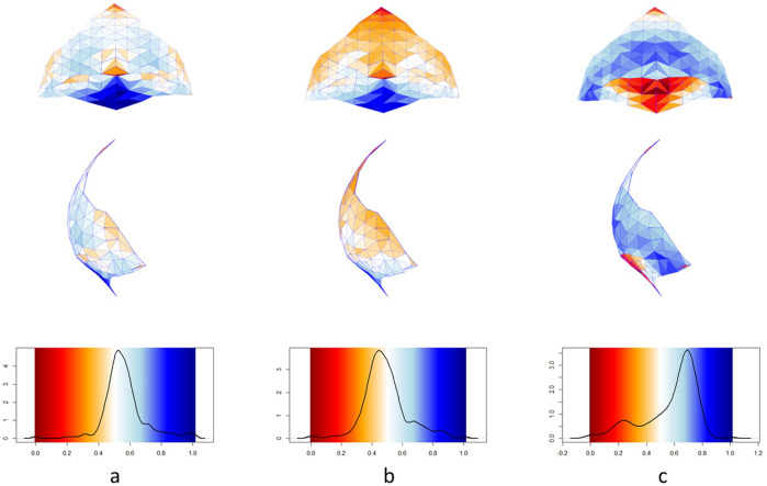 Fig. 4