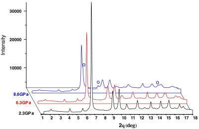 Fig. 3.