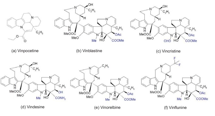 Fig. (2)