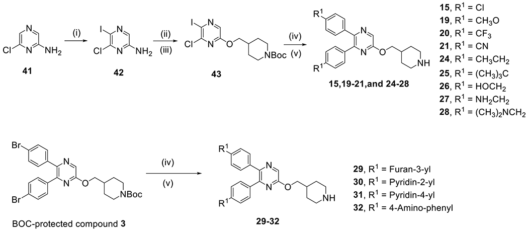 Scheme 2.