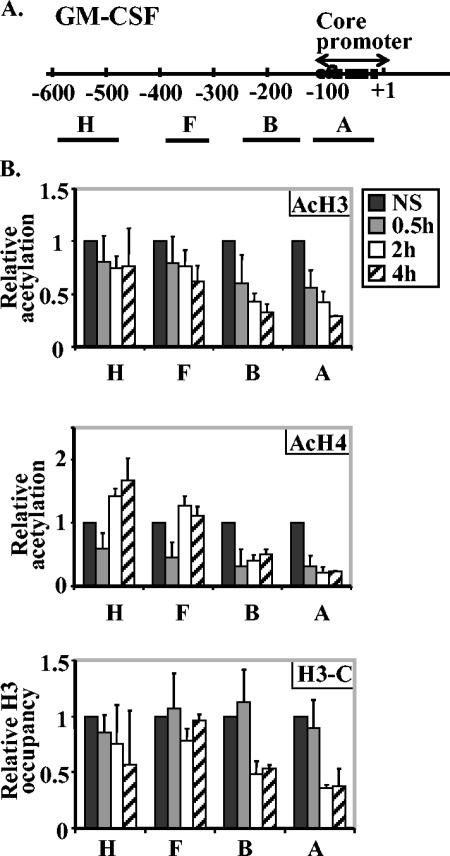 FIG. 5.