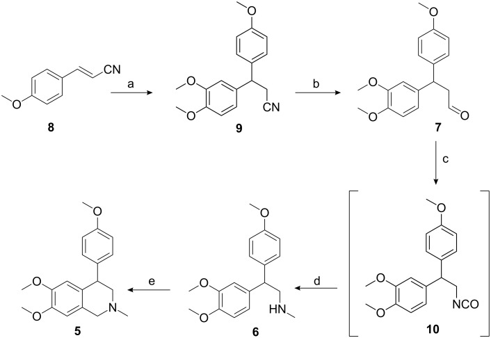 Scheme 2