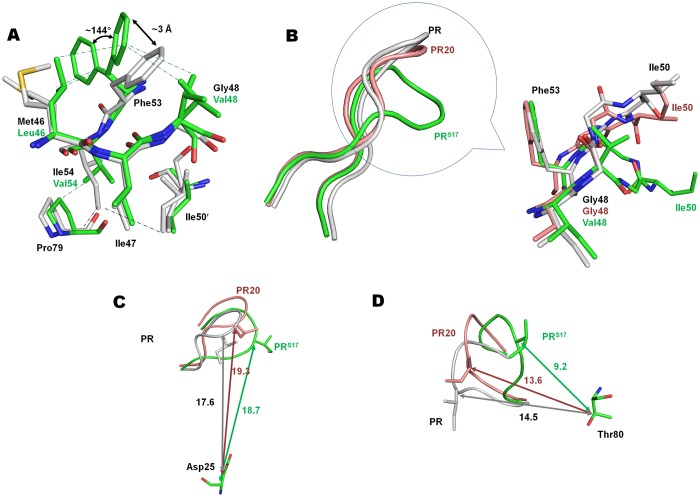 Fig 4