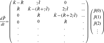 graphic file with name pcbi.1001100.e121.jpg