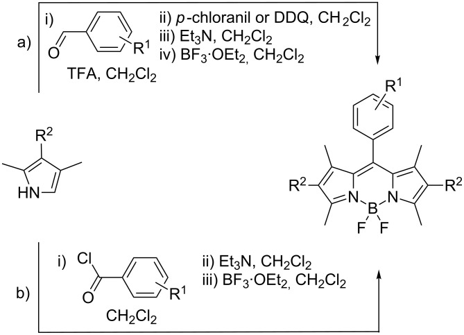 Scheme 1