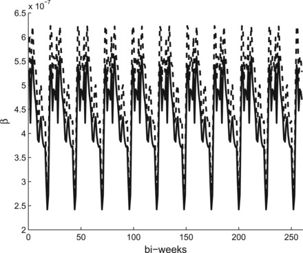 Fig. 4.