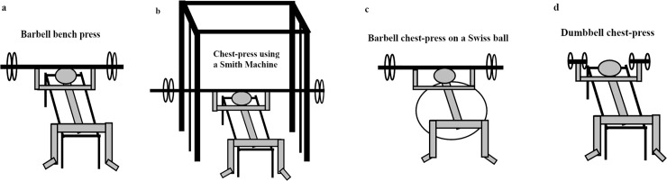 Fig 1