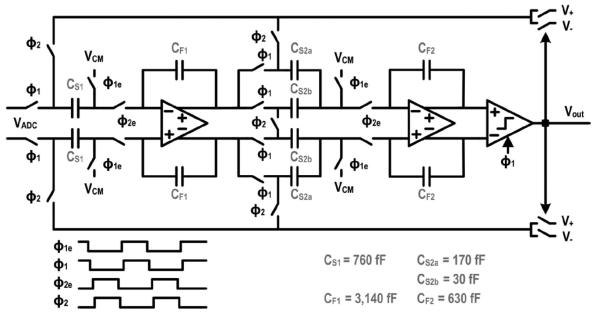 Fig. 8