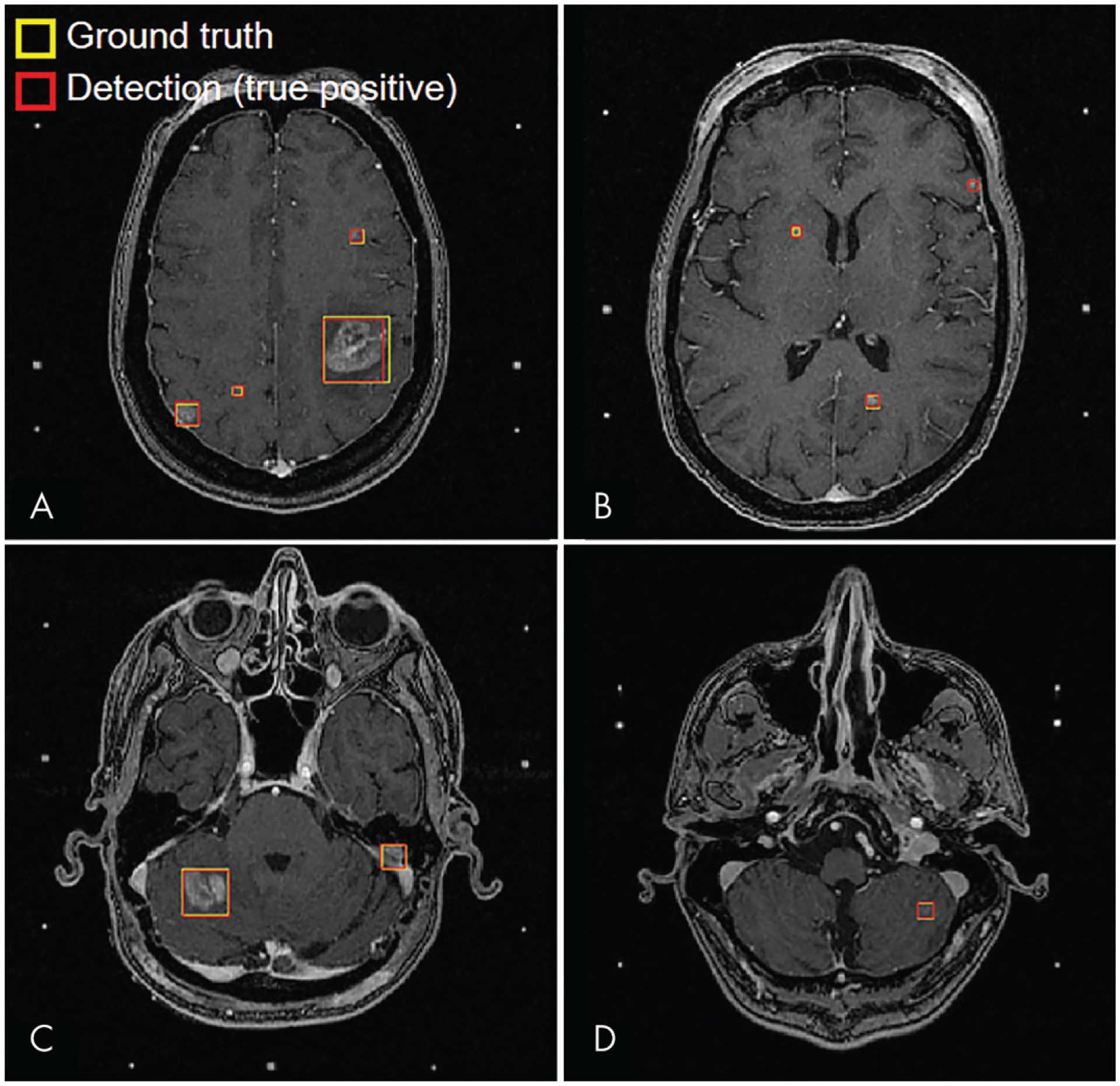 Figure 3: