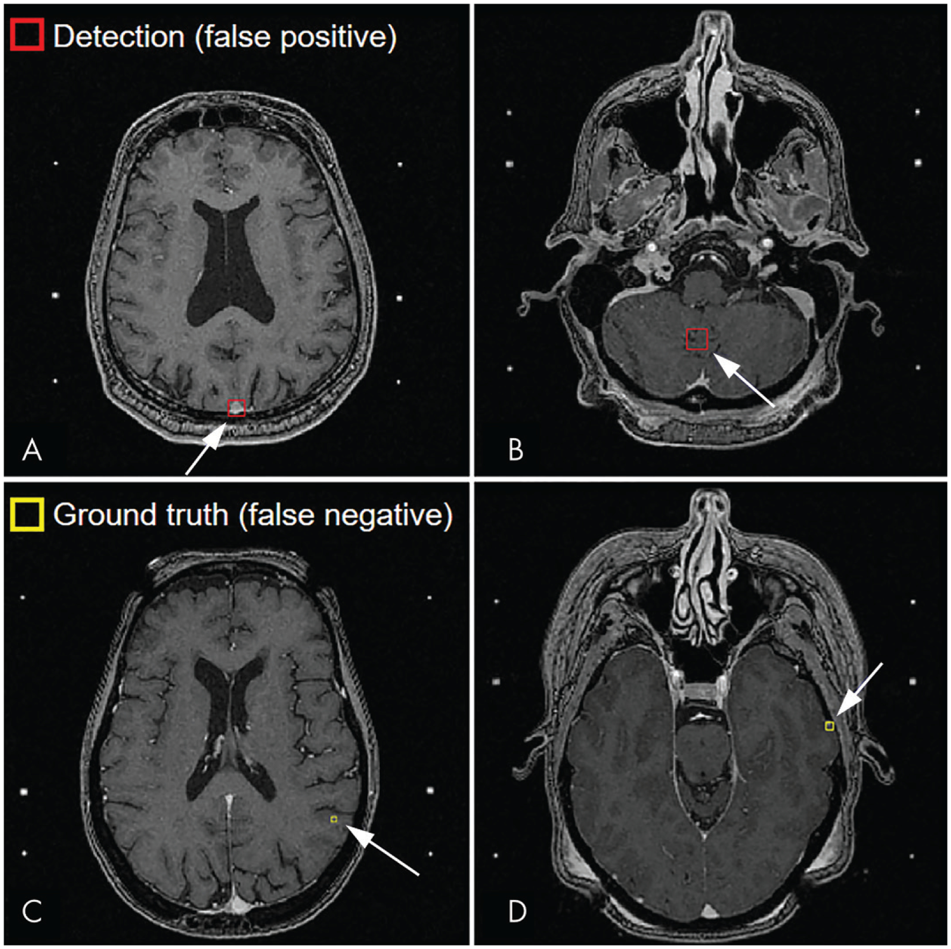 Figure 4: