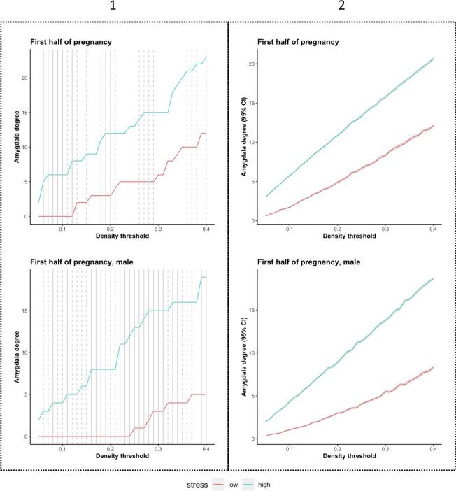 Supplementary Fig. 2