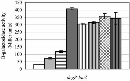 FIG. 7.