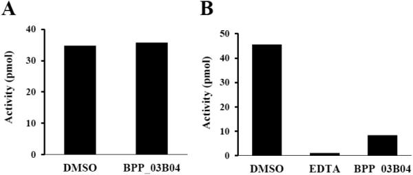 Fig. (6)