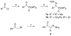 Scheme 2