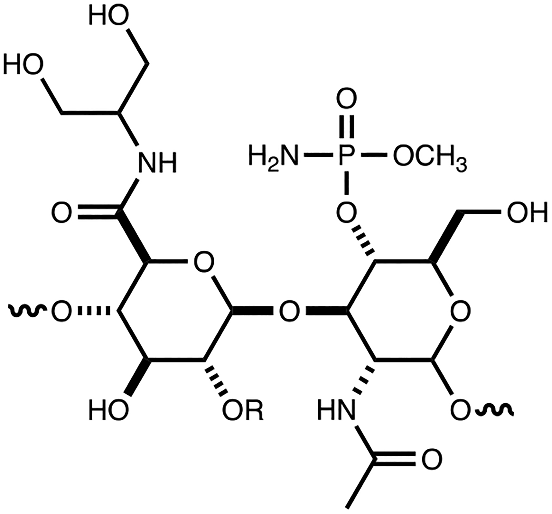 Figure 8: