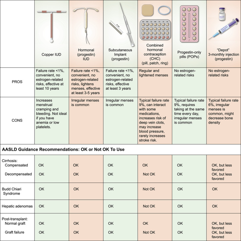 graphic file with name xcl-21-19-g001.jpg