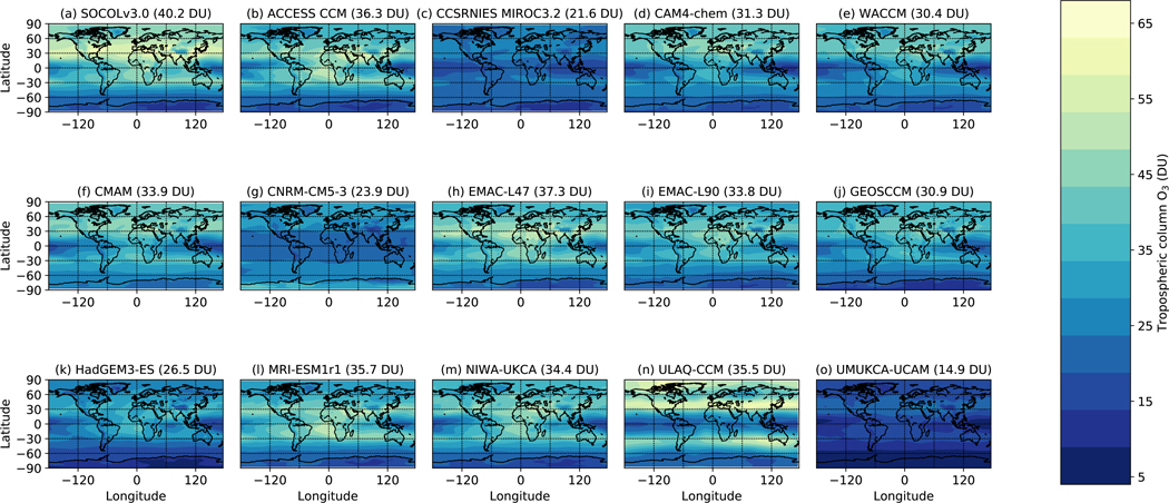 Figure 6.