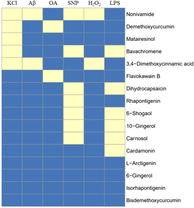 FIGURE 14