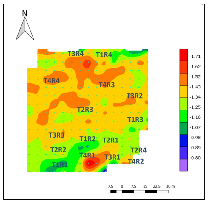 Figure 6