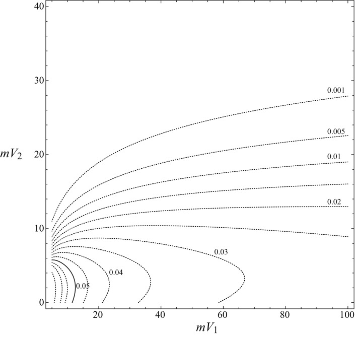 Fig. 4.