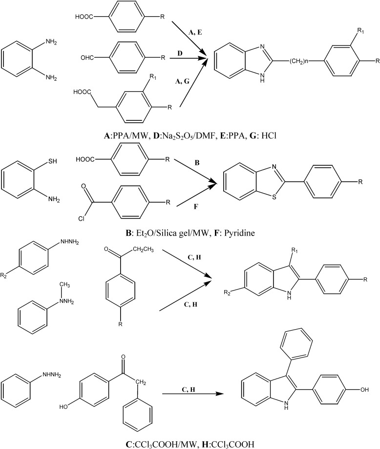 Scheme 1