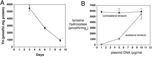 FIG. 5.